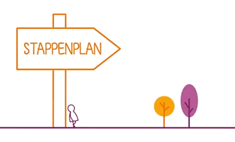 Afbeelding-stappenplan-huis-kopen